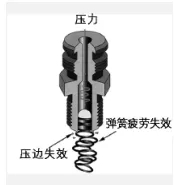 亿万先生MR(中国)首页官网登录